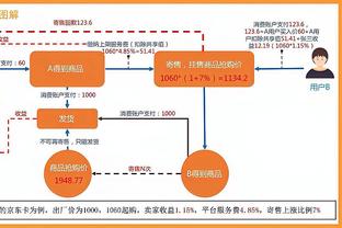 ?这场被统治了！艾顿仅出战20分钟&5中1只拿2分 末节6犯离场